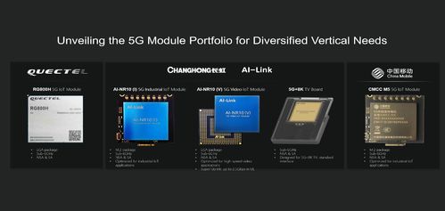 中國移動攜手上海海思發布5G專業模組，加速行業應用網絡互聯從藍圖邁向現實