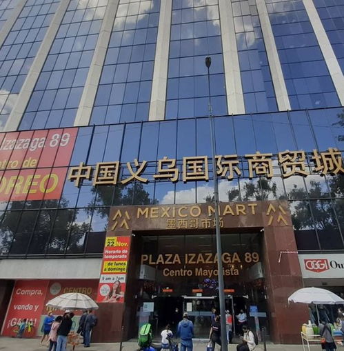 中國(guó)義烏小商品城進(jìn)軍墨西哥 數(shù)字化網(wǎng)站建設(shè)的關(guān)鍵策略