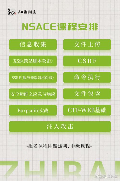 企事業單位、網絡公司、信息中心與互聯網接入單位中的信息安全服務與互聯網安全服務解析